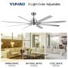 YUHAO 72 in. Integrated LED Brushed Nickel Smart Ceiling Fan with APP Remote